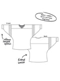 Sportsball Tee Pattern