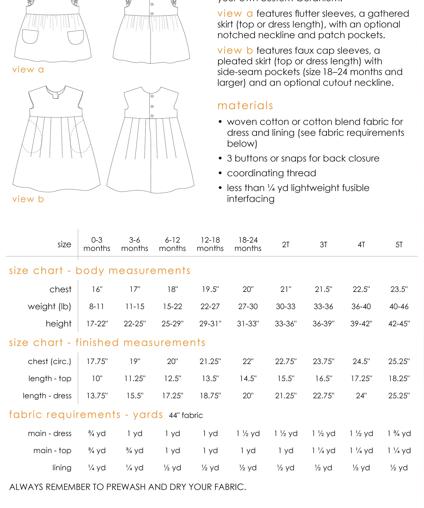 Geranium Dress