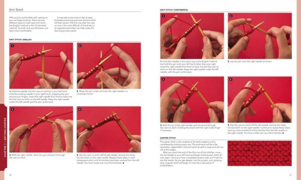 The Learn-to-Knit Book