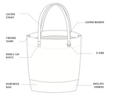 Portsmith Tote